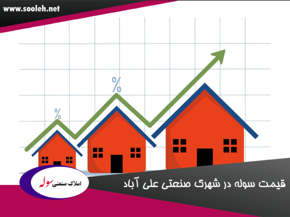 قیمت سوله در شهرک صنعتی علی آباد